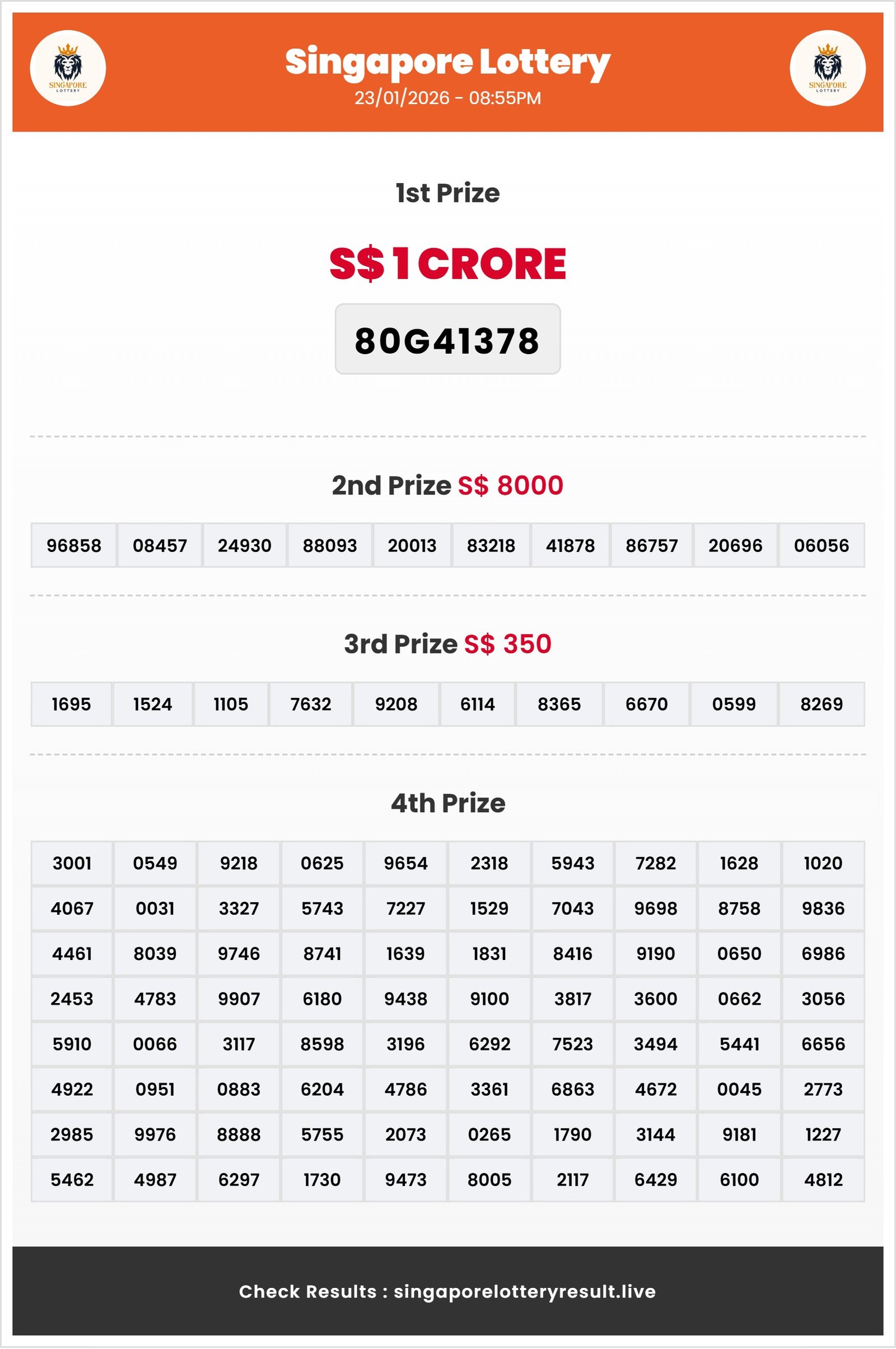 Thumbnail for  23/01/2026 Result | 08:55 PM